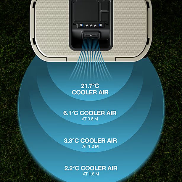 Solo Stove® Windchill 47 Kühlbox mit mobiler Kühlfunktion
